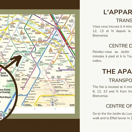 Studio#gare Montparnasse#galeries Lafayette#2pers. Apartment Paris